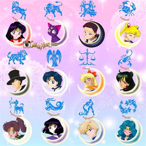 sailor moon characters ages|sailor scouts birth signs.